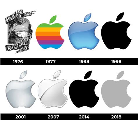 Apple .